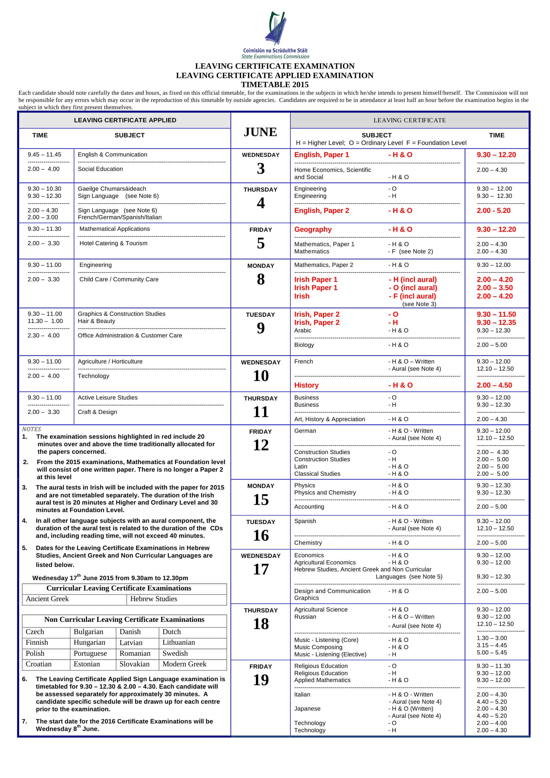 Leaving Cert 2015 Timetable - Leaving Cert